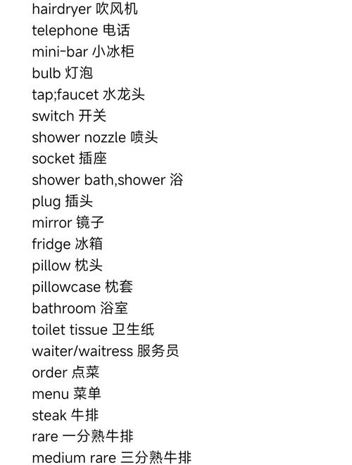 出国英语 口语，出国英语口语900句