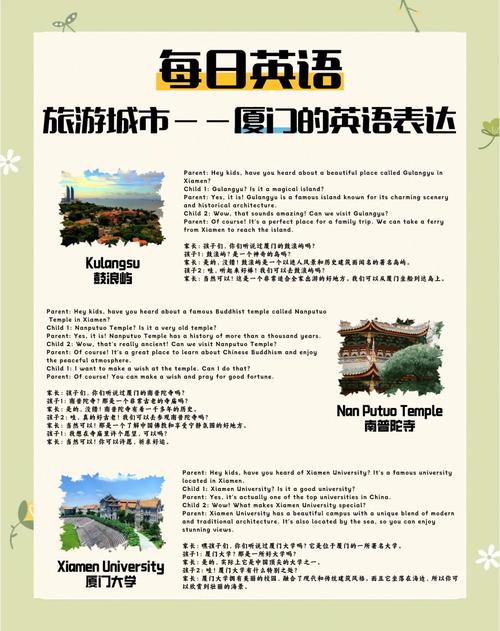 厦门旅游英语口语，厦门旅游英语口语培训