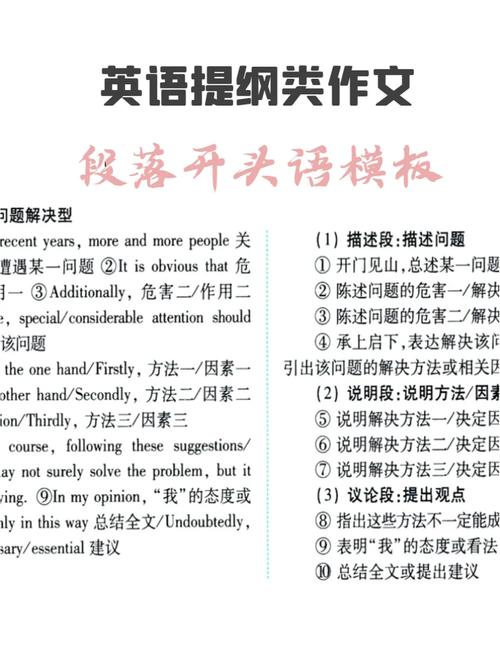 英语作文 如何解决争论，英语作文 如何解决争论问题