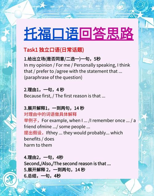 如何考toefl口语,toefl 口语流程