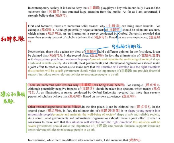 pte 作文考试，pte作文题目