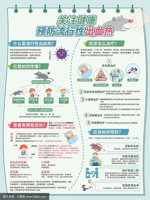 幼儿预防出血热小常识