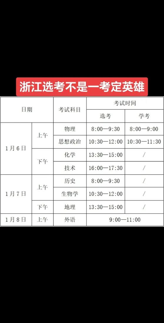浙江教育局高考改革政策