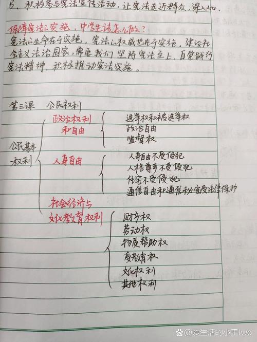 教育政策法规读书笔记