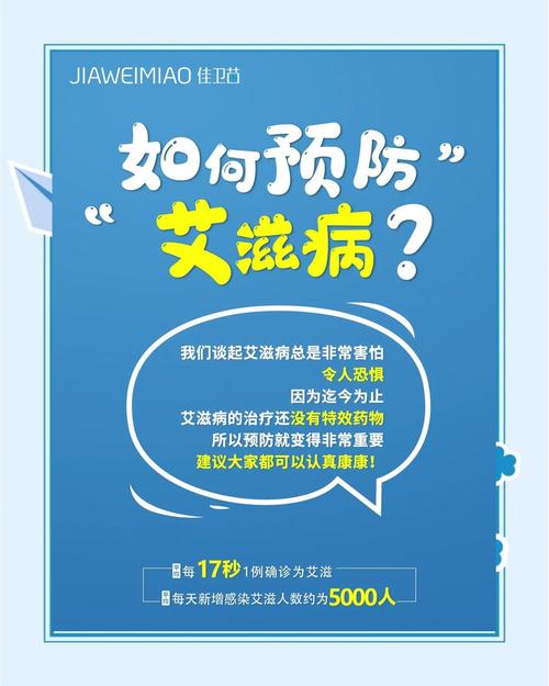 预防与控制艾滋病常识
