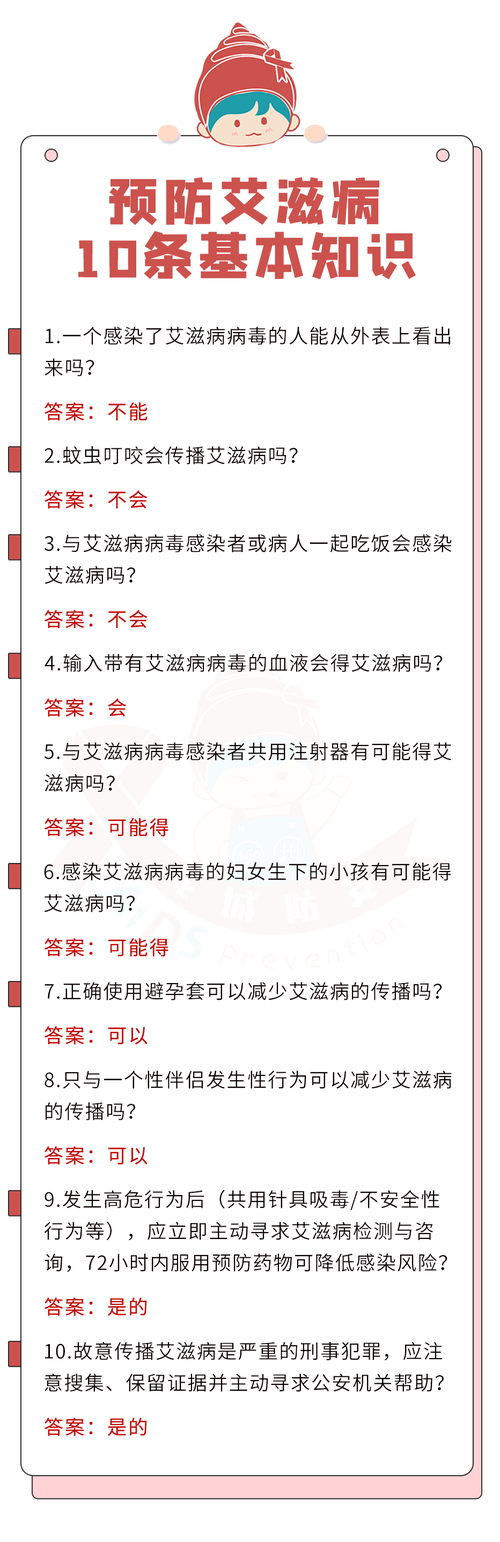 预防与控制艾滋病常识