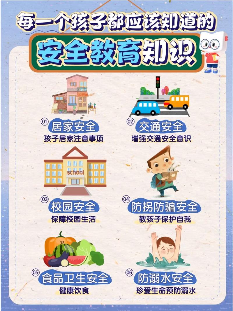 安全教育1学时