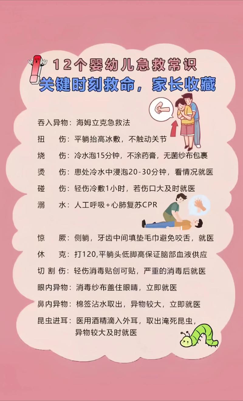 急诊科护理操作小常识