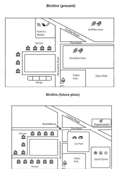 作文地图怎么画