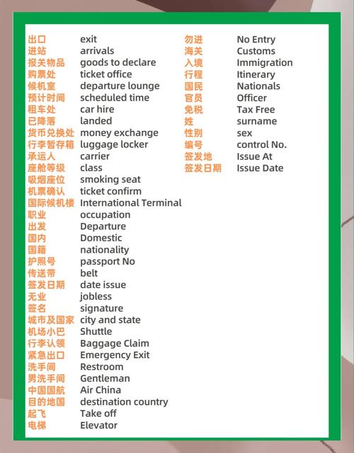 国外机场常用英语口语