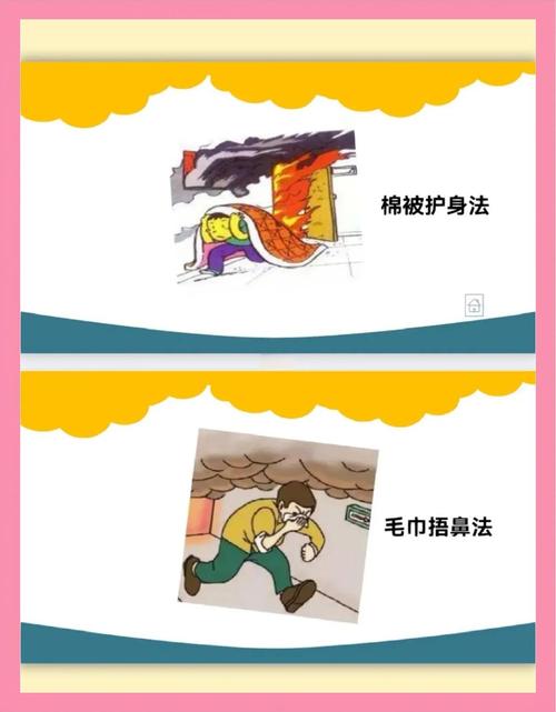 防火安全教育自身