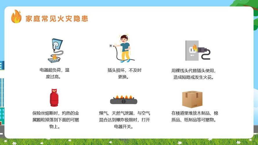 防火安全教育自身