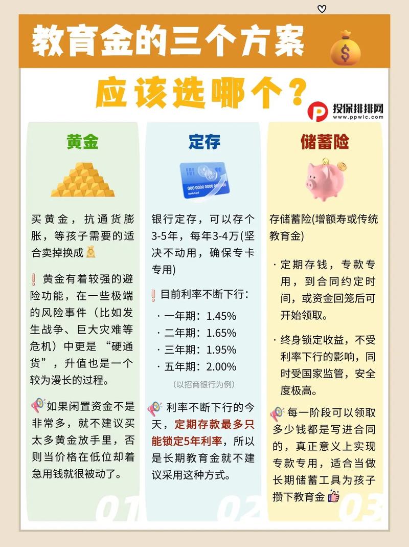 国家教育优惠政策解读