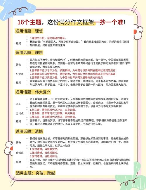 作文模板分地区