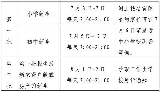 绍兴教育局上学政策