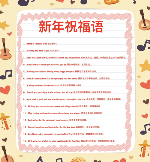 关于祝贺的英语口语，关于祝贺的英语口语有哪些