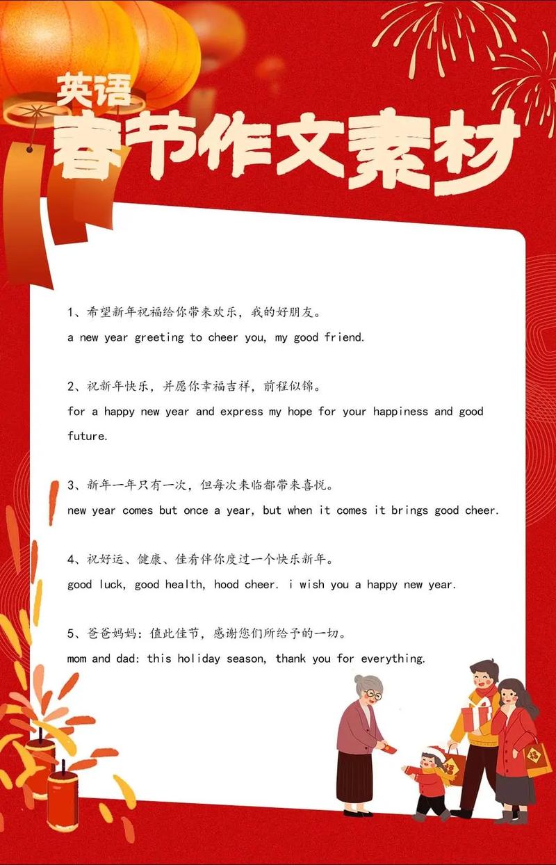 关于祝贺的英语口语，关于祝贺的英语口语有哪些