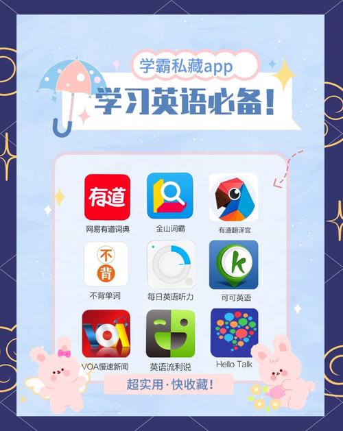 口语提分单词，口语提分单词app