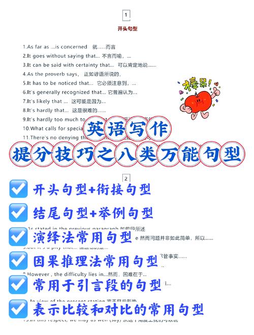 初一英语作文写作技巧，初一英语作文写作技巧和方法