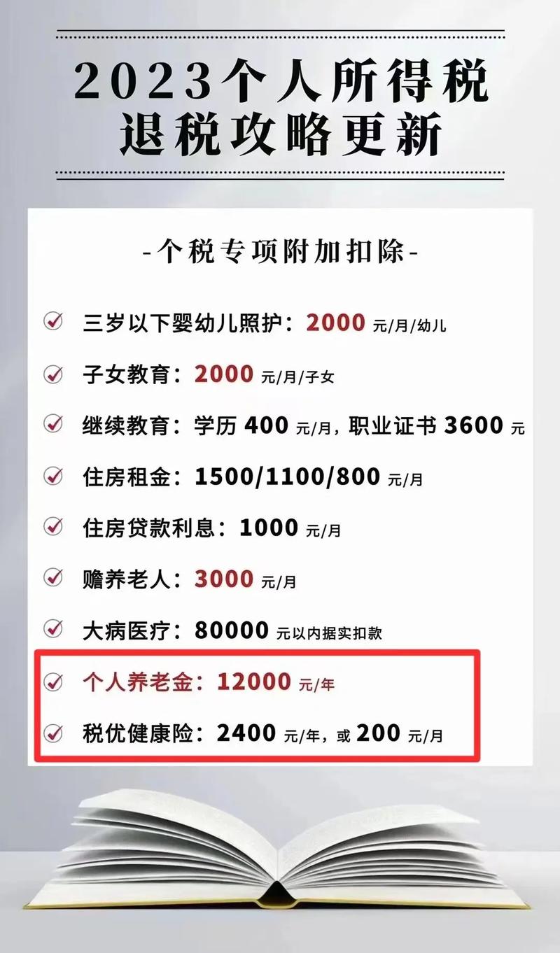 教育费附加退税政策