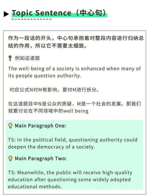 gre作文题库分类，gre作文题库分类怎么写