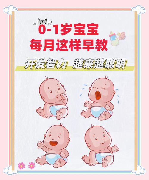 0至1岁宝宝养育常识