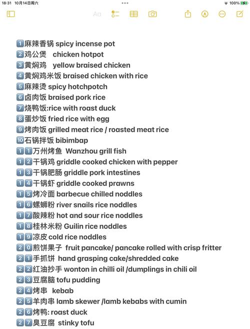 食物常用口语，食物常用口语有哪些