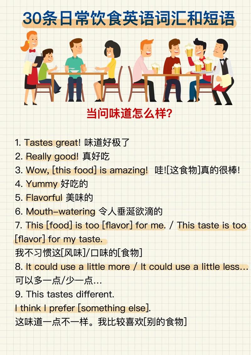 食物常用口语，食物常用口语有哪些