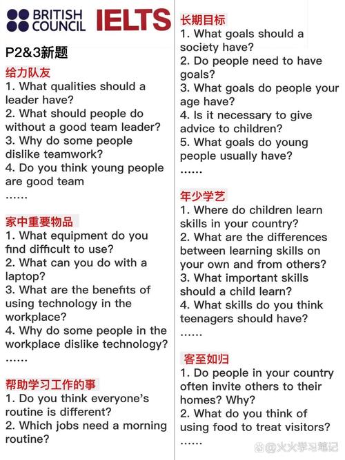 雅思口语不敢说,雅思口语不敢说怎么办