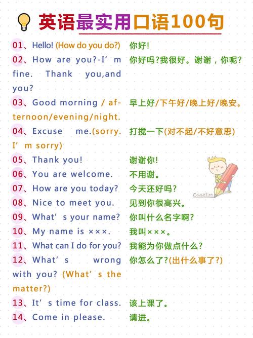 口语915talk，口语100