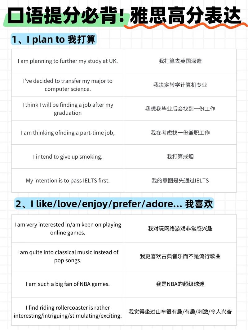 雅思口语要带什么东西，雅思口语要带什么东西去考试