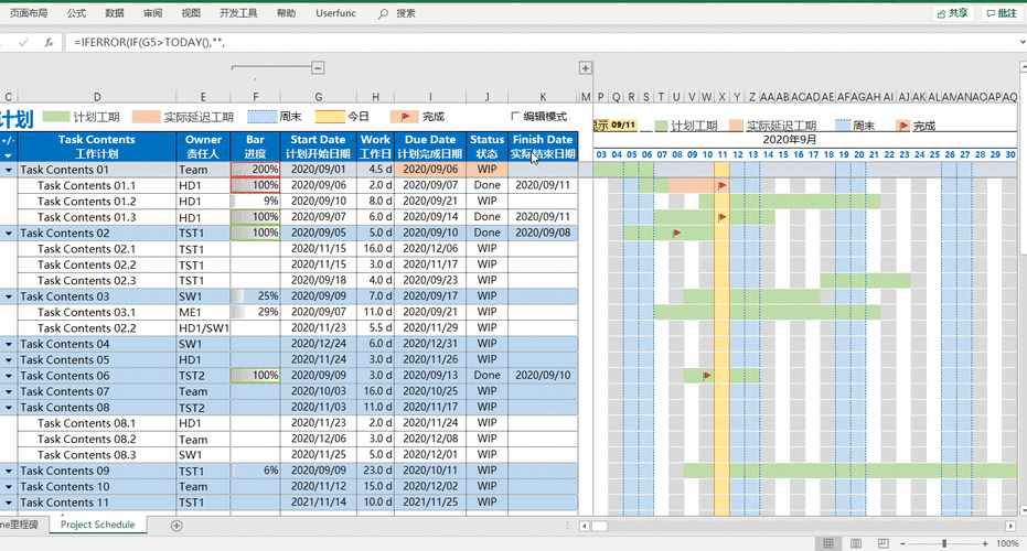 雅思小作文模板动态，雅思小作文模板动态怎么写