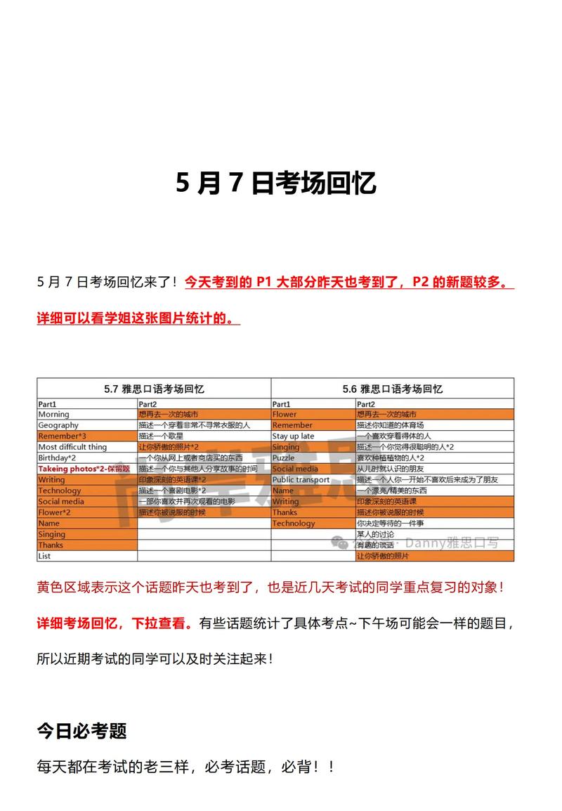 雅思口语一般啥时候考,雅思口语一般啥时候考试