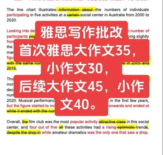 雅思改作文，雅思改作文app