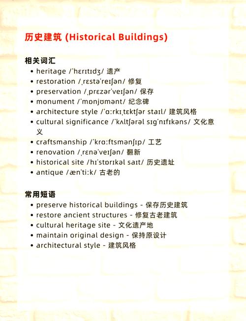 口语考试关于建筑,口语考试关于建筑的题目