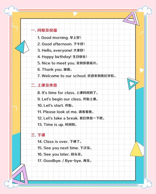 经典英语口语100句