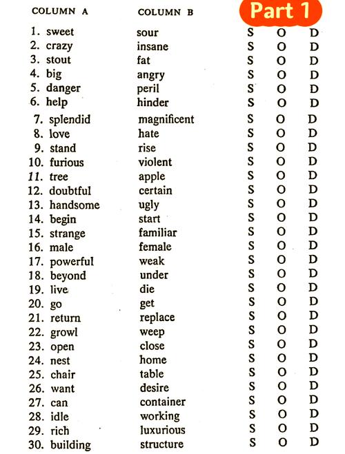 口语测试英语怎么说，口语测试的英文