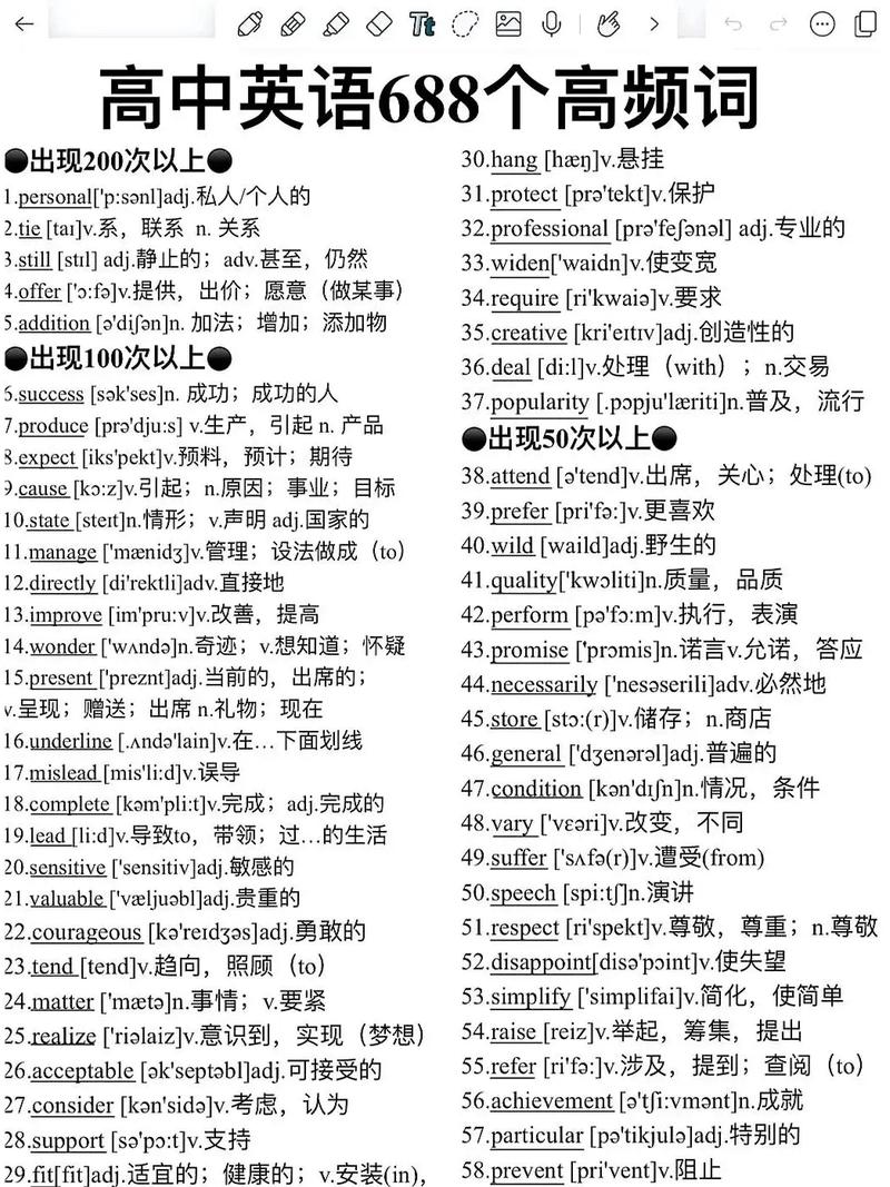 高考口语常用单词，高考口语常用单词汇总