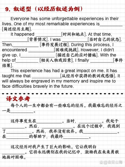 大学英语六级作文例文，大学英语六级作文例文大全