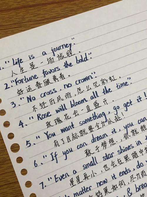 英文作文句子，英文作文句子摘抄