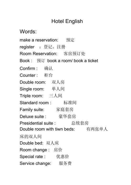 酒店常用英语口语词汇