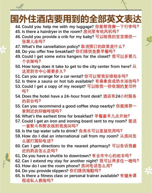 酒店常用英语口语词汇