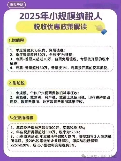 教育行业的税收优惠政策