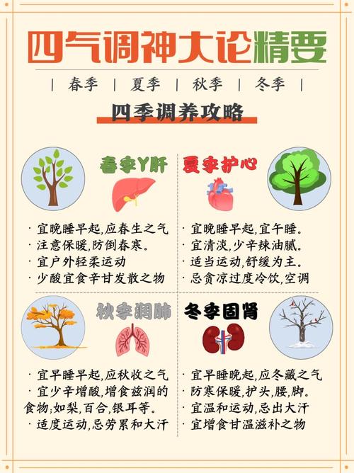 秋冬季健康知识小常识