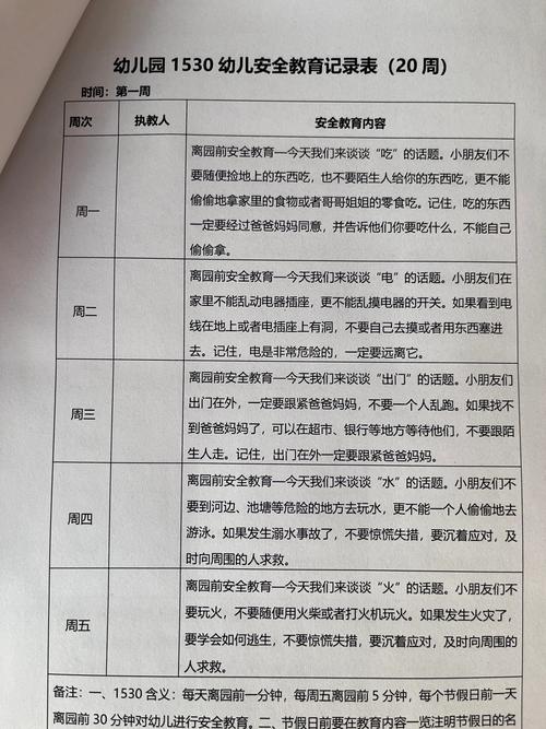 幼儿安全教育记