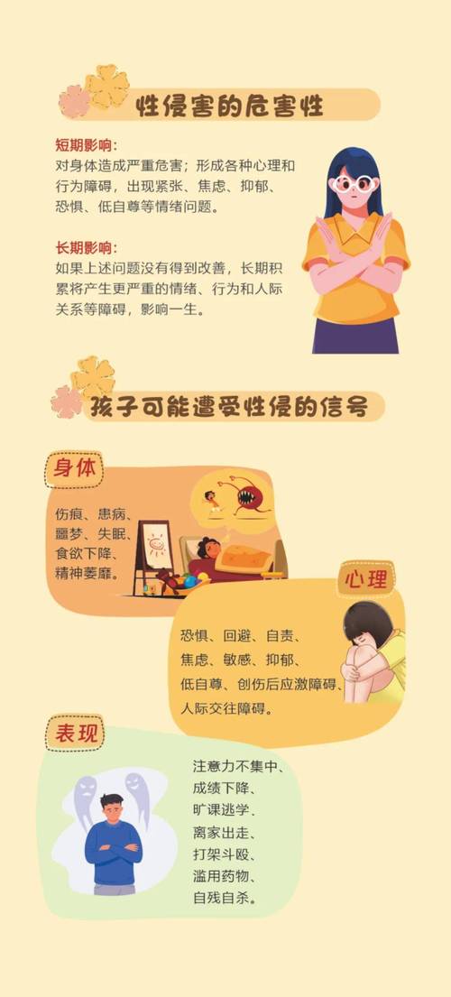 关于性教育的相关政策