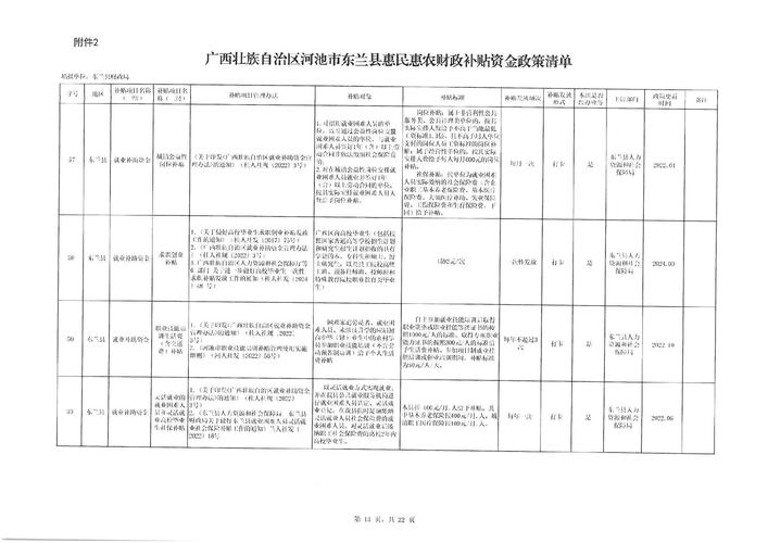 新疆教育惠民政策的好处