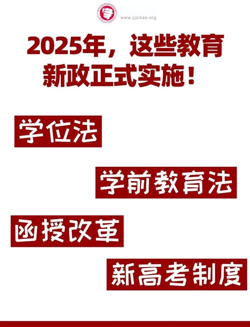 2025高等教育新政策