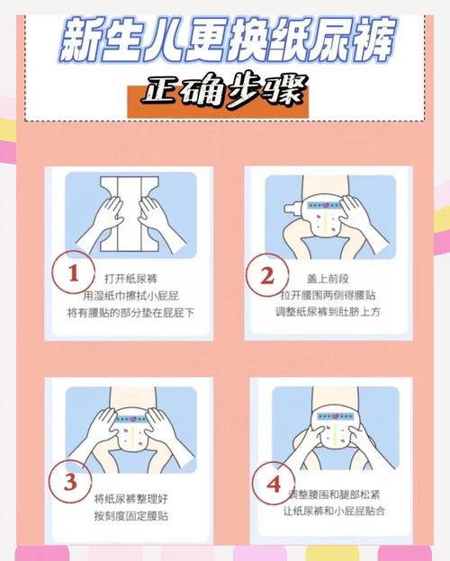 2岁女宝宝屁屁护理常识