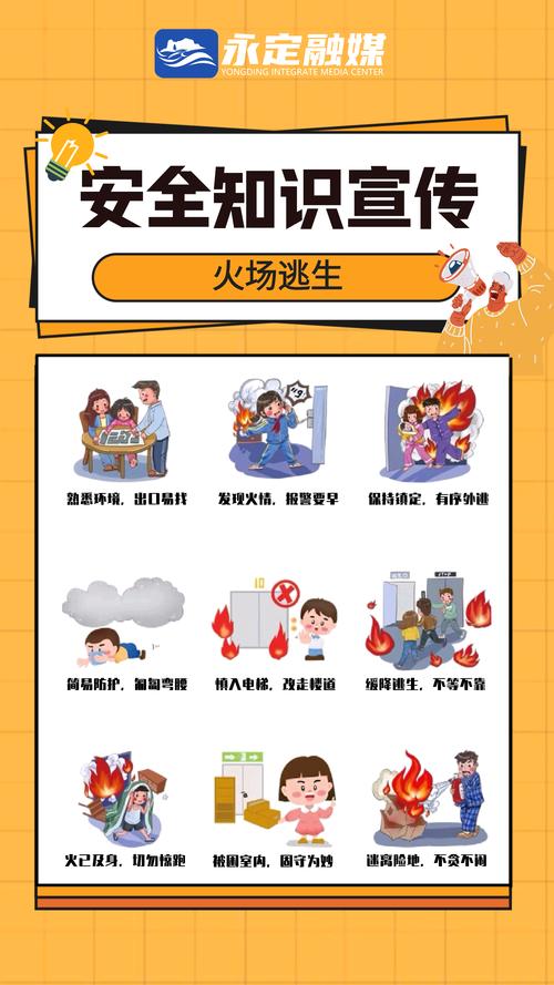 日常生活安全的小常识